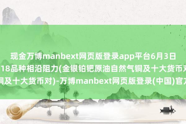 现金万博manbext网页版登录app平台6月3日好意思市更新相沿阻力：18品种相沿阻力(金银铂钯原油自然气铜及十大货币对)-万博manbext网页版登录(中国)官方网站入口